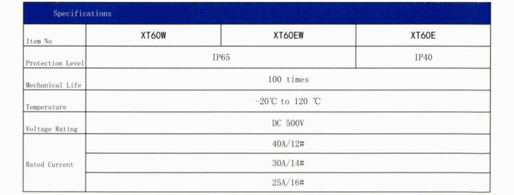 Amass Connector 20-40A 500V DC 2PIN XT60/U/H/L XT60W/EX/E XTD60/M XTS60 XT60PB/PW/PT/PM Lithium Battery Connector manufacture
