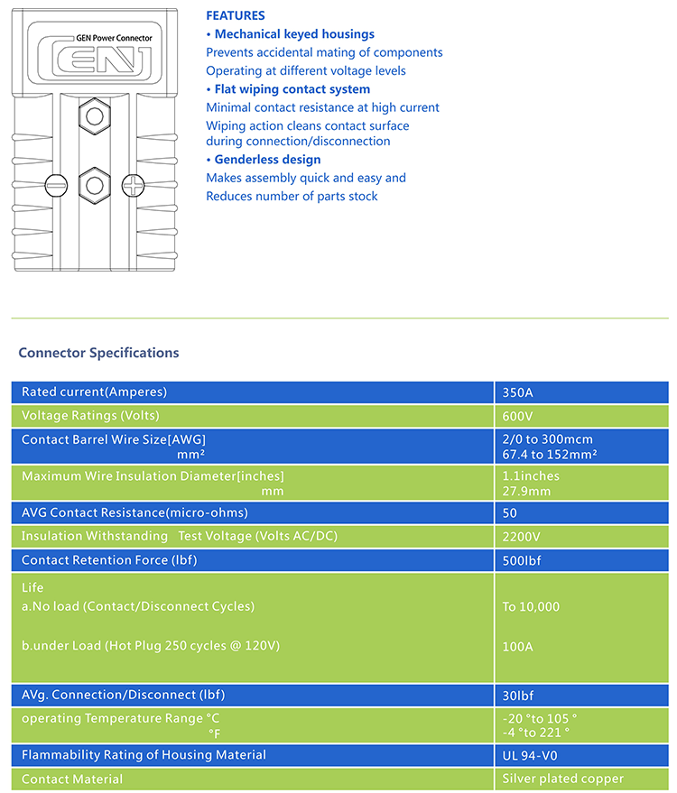 Gen SE350 Power Connector 600 Amp Quick Connect Battery Charger Plug Smh 350A Adaptor for Forklift Terminal factory