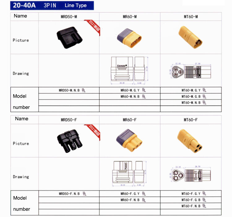 Amass Connector 20-40A 500V DC 3PIN MTD60 MTD60M MTS60 MRD50PB MR60PB MR60PW Lithium Battery Connector supplier