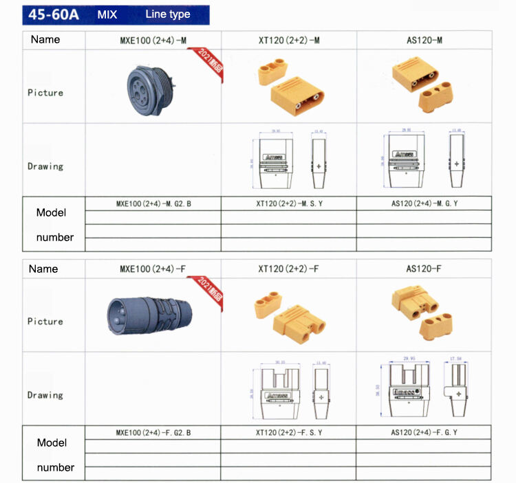 Amass Connector 45-60A 500V DC MIX MEX100 XT120 AS120 Lithium Battery Connector factory
