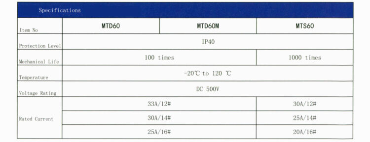 Amass Connector 20-40A 500V DC 3PIN MTD60 MTD60M MTS60 MRD50PB MR60PB MR60PW Lithium Battery Connector manufacture