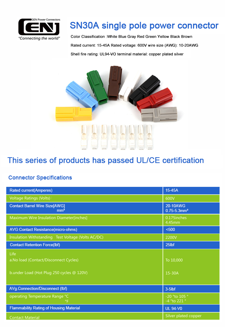 30A Electric Vehicle Battery Connector details