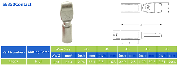 Gen SE350 Power Connector 600 Amp Quick Connect Battery Charger Plug Smh 350A Adaptor for Forklift Terminal details