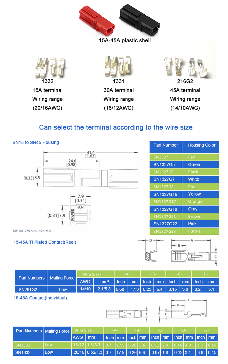 30A Electric Vehicle Battery Connector supplier