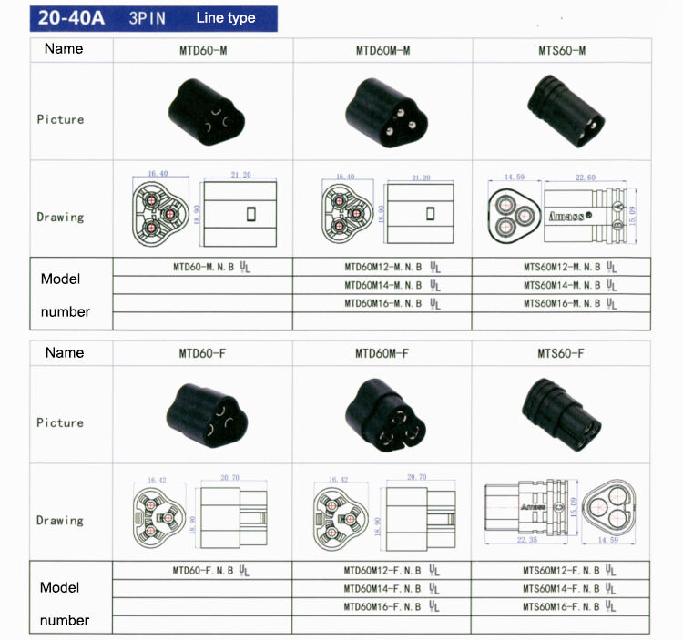 Amass Connector 20-40A 500V DC 3PIN MTD60 MTD60M MTS60 MRD50PB MR60PB MR60PW Lithium Battery Connector manufacture
