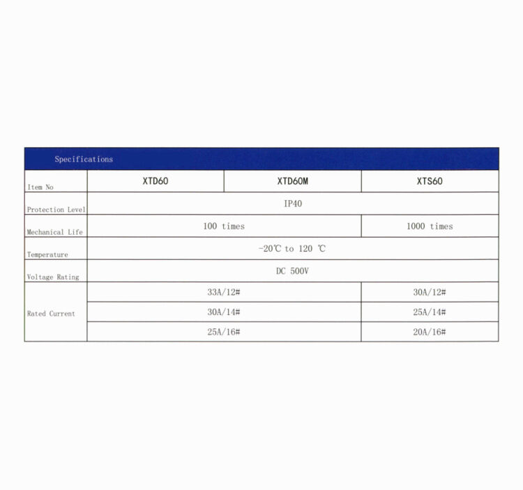 Amass Connector 20-40A 500V DC 2PIN XT60/U/H/L XT60W/EX/E XTD60/M XTS60 XT60PB/PW/PT/PM Lithium Battery Connector details