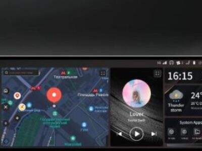 Der vollständige Anfängers Guide zur Installation eines Android Auto Box