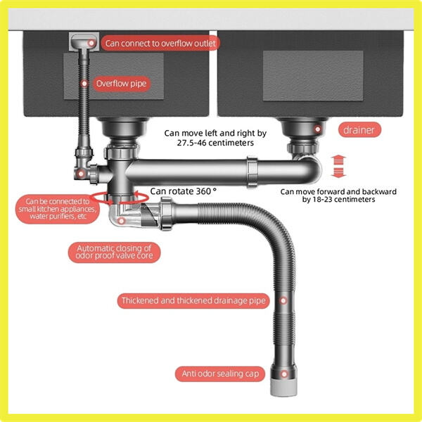 صبح کی روتین کو دبل سنک وینٹی کے ساتھ سادہ بنائیں