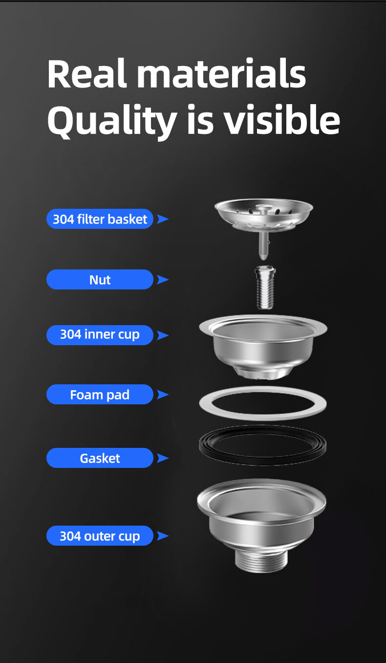 OEM/ODM Factory Cross-border Supply High Quality Modern Kitchen Sink Stainless Steel 304 CUPC Certified Drain and Drain Basket details