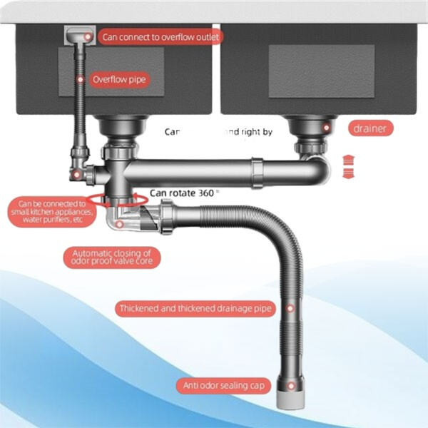 سافیدی کے ساتھ اپنا کچن اپ گریڈ کریں استیلن کے سنک سٹرینرز