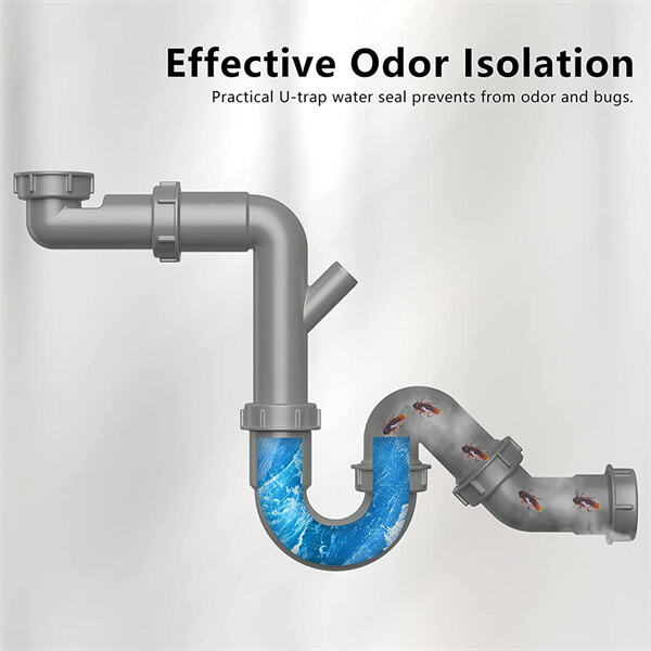 پانی کے مینیجمنٹ سسٹمز میں سائفنز کا Situational اثر