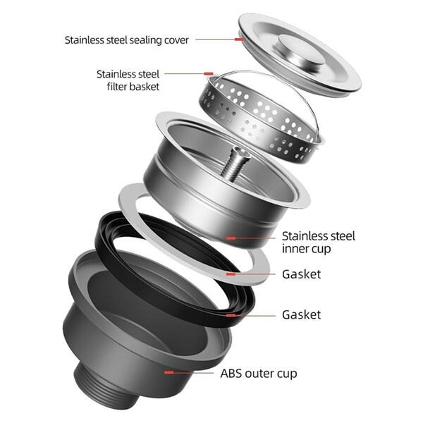 Say Goodbye to Food Scraps in Your Sink with a Drain Strainer Baske