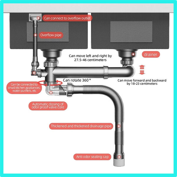 Durable construction for long-lasting use