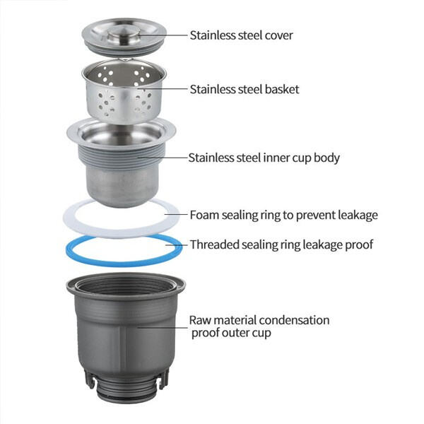 ثاقب اور آسانی سے صاف کرنے یوگyen میش سنک سٹرینر