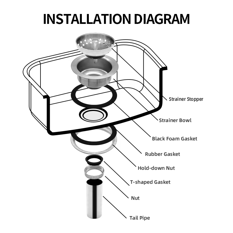 High Quality Stainless Steel Kitchen Sink Strainer with Tailpiece Stainless Steel Basket Strainer and Strainer Set details
