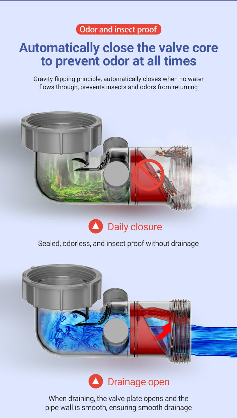 product modern anti bug anti odor sink drain filter abs factory source for kitchen bathroom outdoor use strainer accessory-7