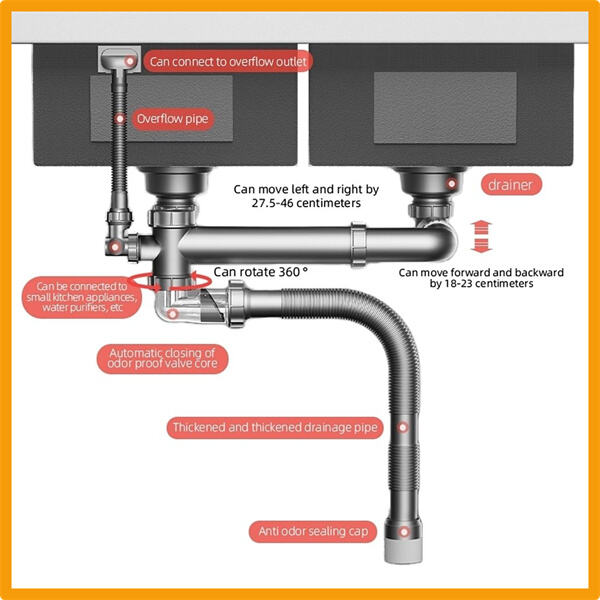 رستم فلیش کچن سنک