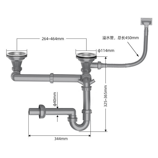 Understanding the Different Types of Kitchen Drain Pipes