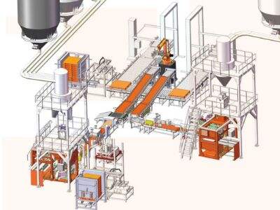 Hệ thống xếp hàng bằng rô-bốt tốt nhất năm 2024