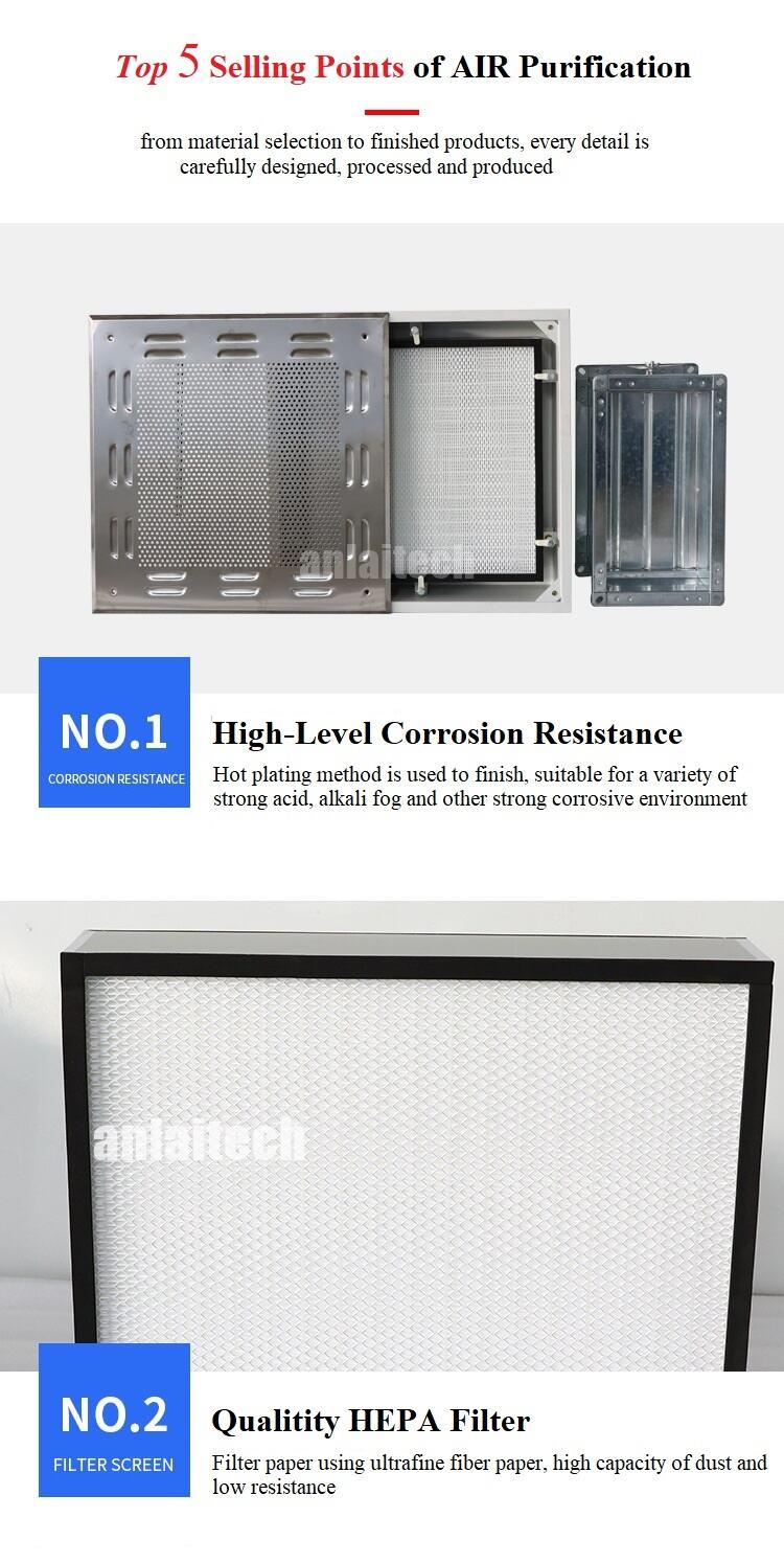 p2 hepa filter box china.jpg