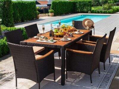 Why B2B Projects Prefer Aluminum & PE Wicker Outdoor Furniture for Scalability