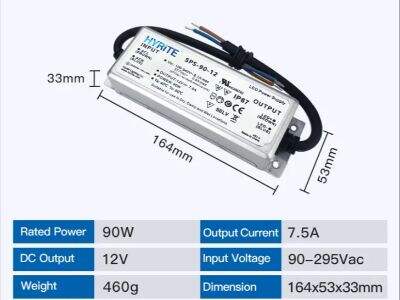 Energy-saving lighting must: LED power supply of high efficiency and environmental advantages