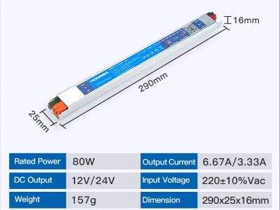 LED Эрчим хүчийн утас засварлах төсөөлөгчид: Илэрхий бодлогууд болон их санаа