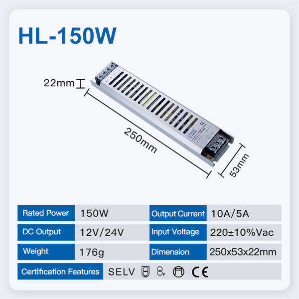 Understanding the role of a proper LED driver supply.