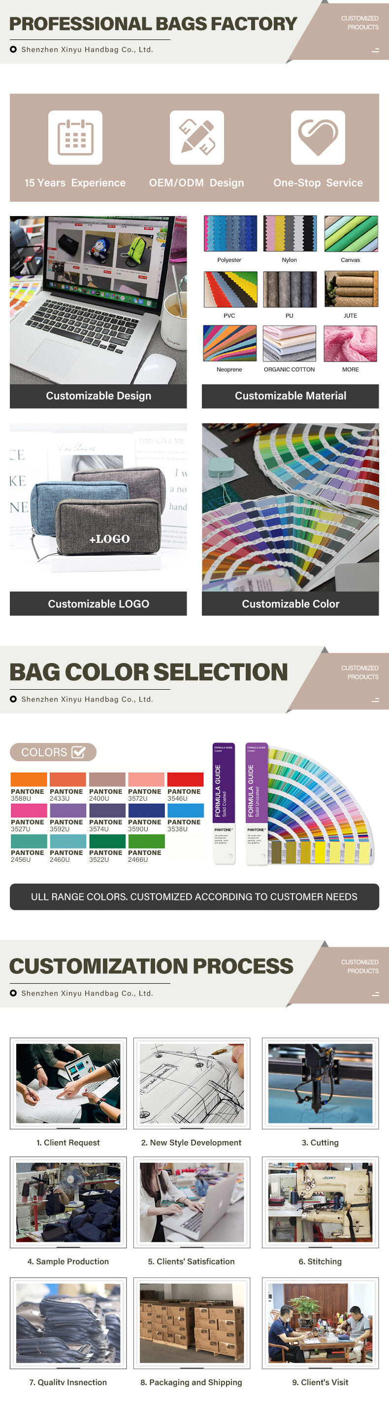 Electronic Organizer Cord Pouch Travel Cable Charger Phone Accessories Bag Organizer Roll up Tech Carrying Case for USB Cables supplier