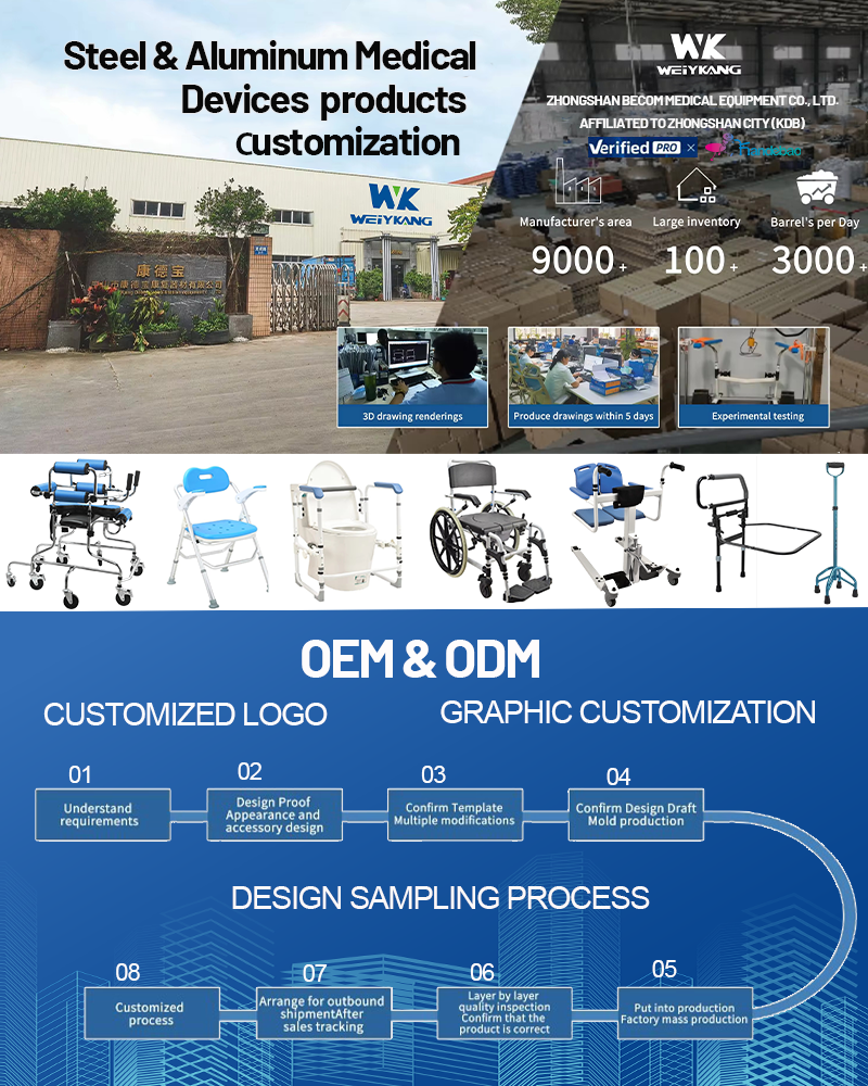 OEM