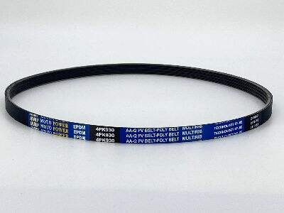 The Impact of a Quality Classical V-Belt on Your Equipment's Reliability