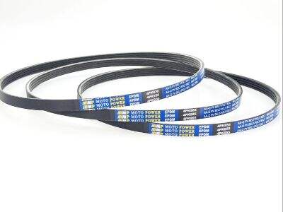 How to Create a Predictive Maintenance Plan for Your Industrial Belt Systems