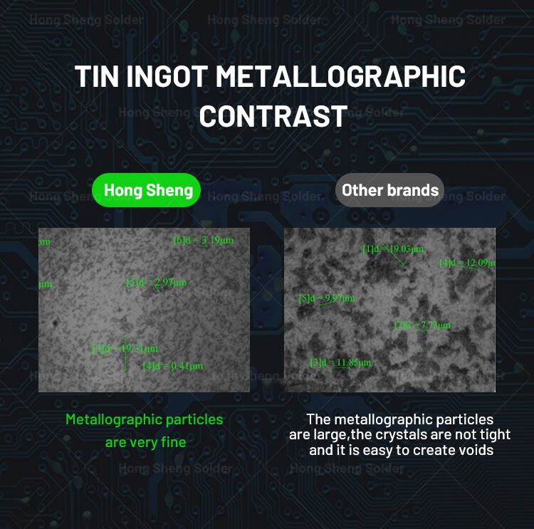 Anti-Oxidant High Precision Lead Solder Bar details