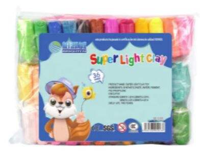 Art Clay Techniques: Master Sculpting, Blending, and Detailing for Art Projects