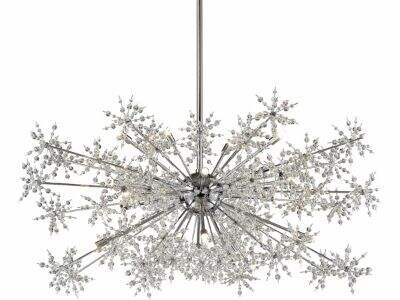 What Makes a Victorian Chandelier Suitable for High-Ceilinged Bedrooms