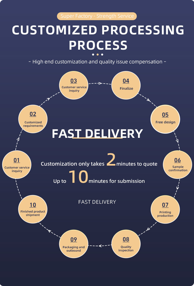 product custom design epoxy 3d logo waterproof label stickers sheet wholesale personalized 3d adhesive round stickers printing-15