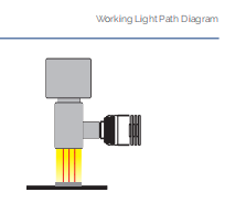 Point Light Source Focus the Light Source Into One or More Small Luminous Dots to Provide Concentrated Light manufacture