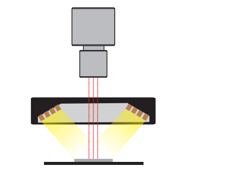 Highly Uniform Industrial Camera Inspection Ring Light Source Machine Vision Lighting for Photographic Lighting manufacture