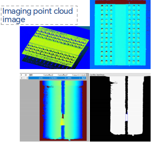The 3D Profile of the Measured Object Was Obtained by Using the Laser Triangulation Technique supplier