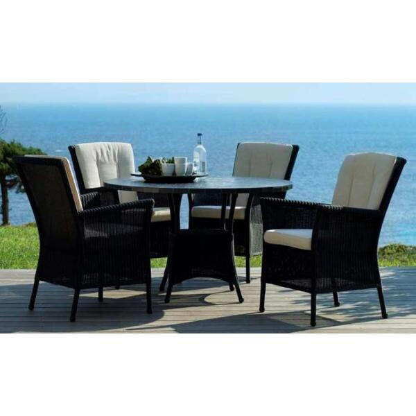 Převeďte svou zahradu pomocí levného nábytku pro trávník