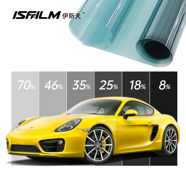 Innovation in Paint coating for cars