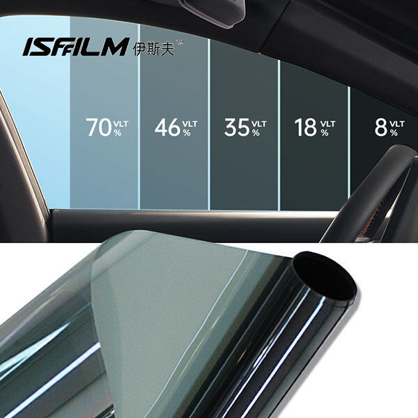 Innovation of optimus car film praesidium