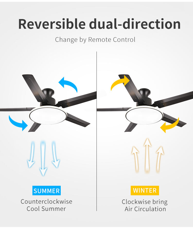 Good Flush Mount White Indoor Ceiling Fans with Light and Remote 42 52 Inch Black Modern Wifi Ceiling Fan Light Kit for Bedroom manufacture