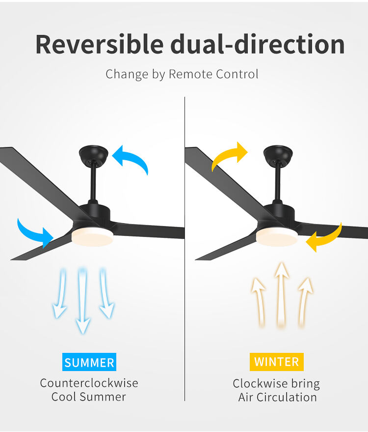 Big Indoor Fan with Light Low Profile Ceiling Fans with Lights Large Modern 60 Inch Ceiling Fan with Light and Remote Control manufacture