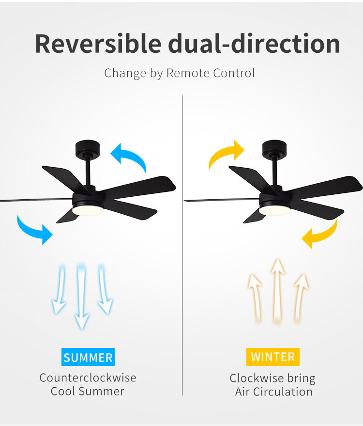 42 52 in Black Fandelier Ceiling Fan with Light Ceiling Fan Light with Remote Control Led Black Ceiling Fan Lamp for Living Room factory
