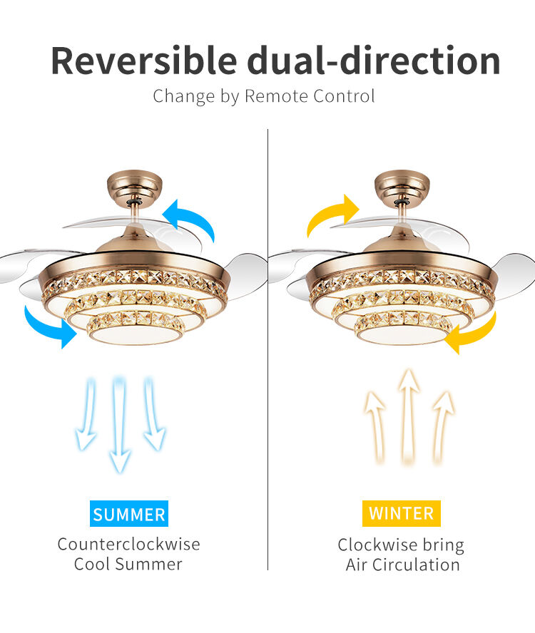 New Designer Gold Nickel Decorative Fan with Light Ceiling Fan with Lights for Hall Living Room Popular Deadline Light with Fan details