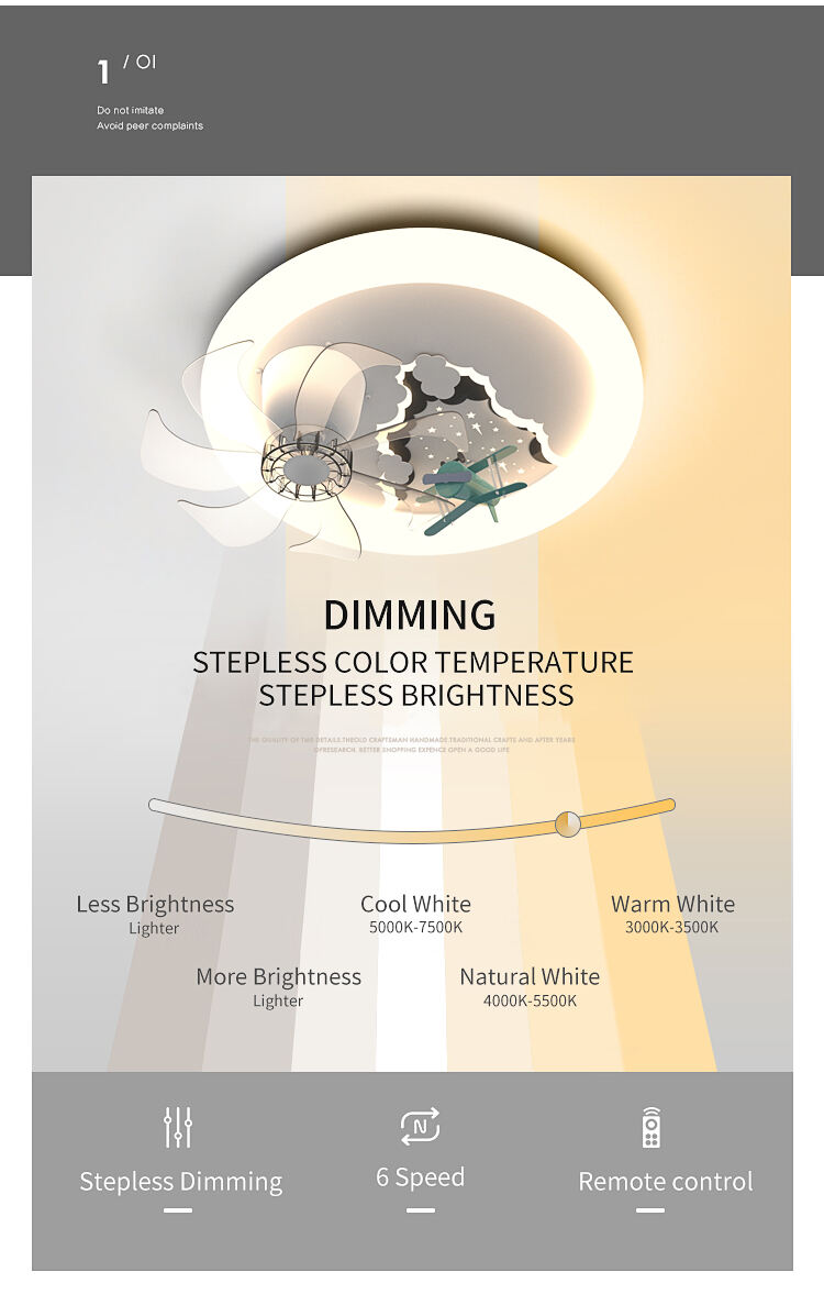XD214 360° Rotating Children's LED Ceiling Fan Light DC Motor App Control Via Tuya Alexa Google Installation Services Included manufacture