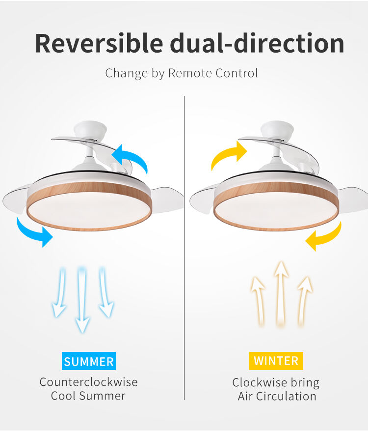 China OEM ODM Led Lamp with Fan Retractable Ceiling Fan with Light Led Rotating Ceiling Fan with Light and Remote Control factory