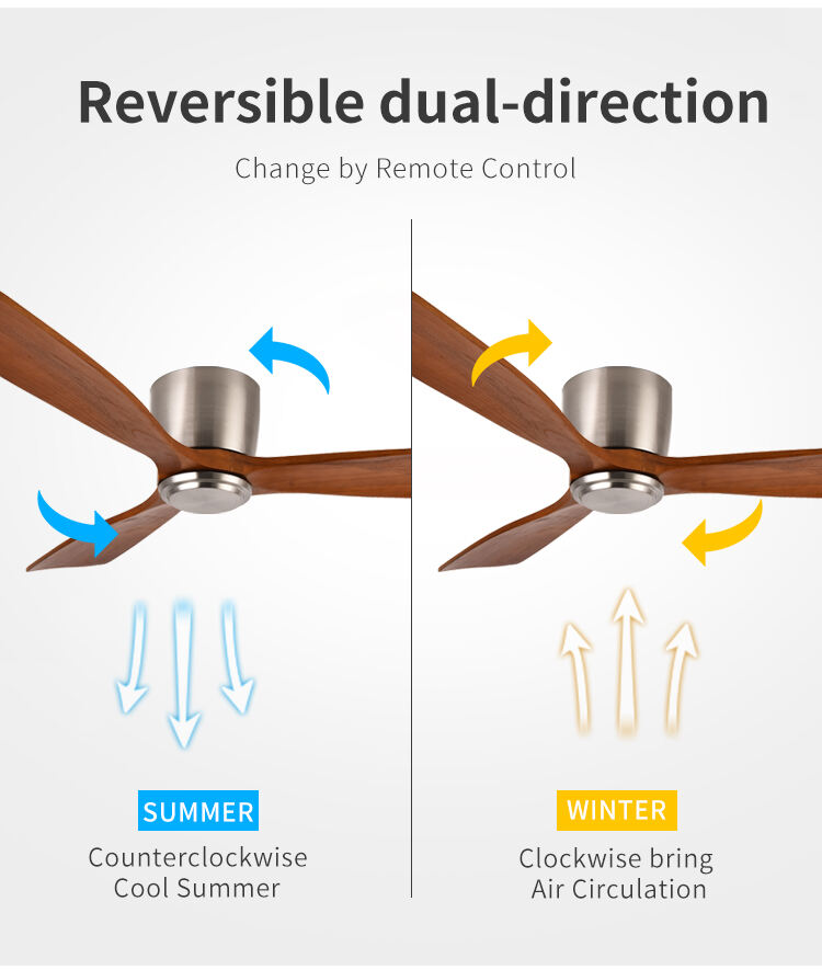 C043 42/48/52 Ceiling Fan with Light Kit  with Remote Control 42/48/52 Ceiling Fan with Light Kit details