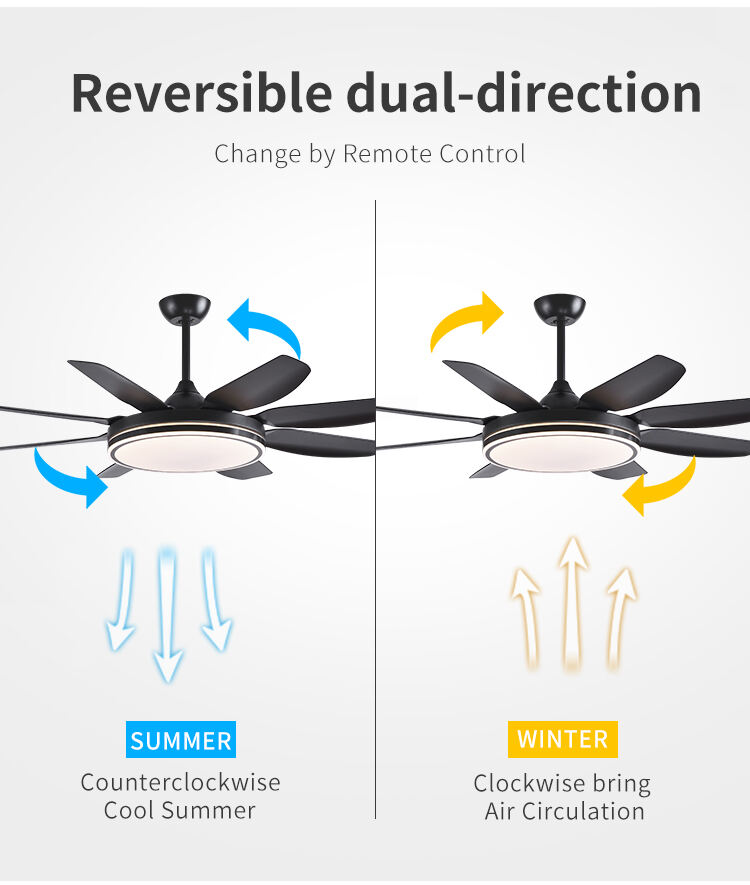 BIG 72in Black White Fandelier Ceiling Fan with Light Ceiling Fan Light with Remote Control Led Ceiling Fan Lamp for Living Room supplier